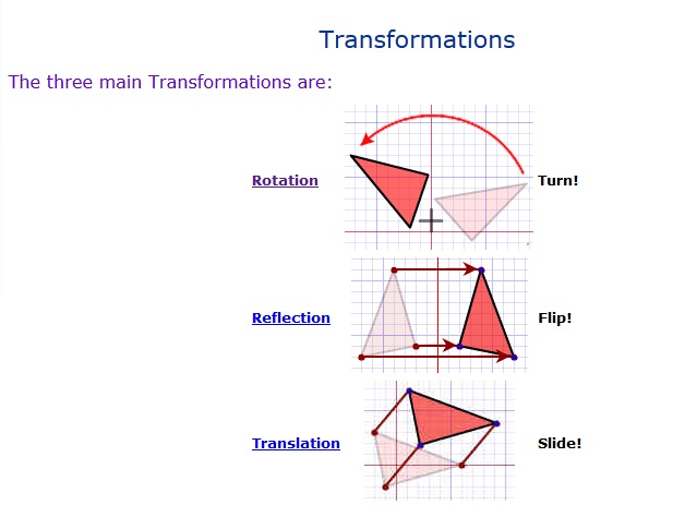 maths-transformations-worksheet-transformation-worksheets-by